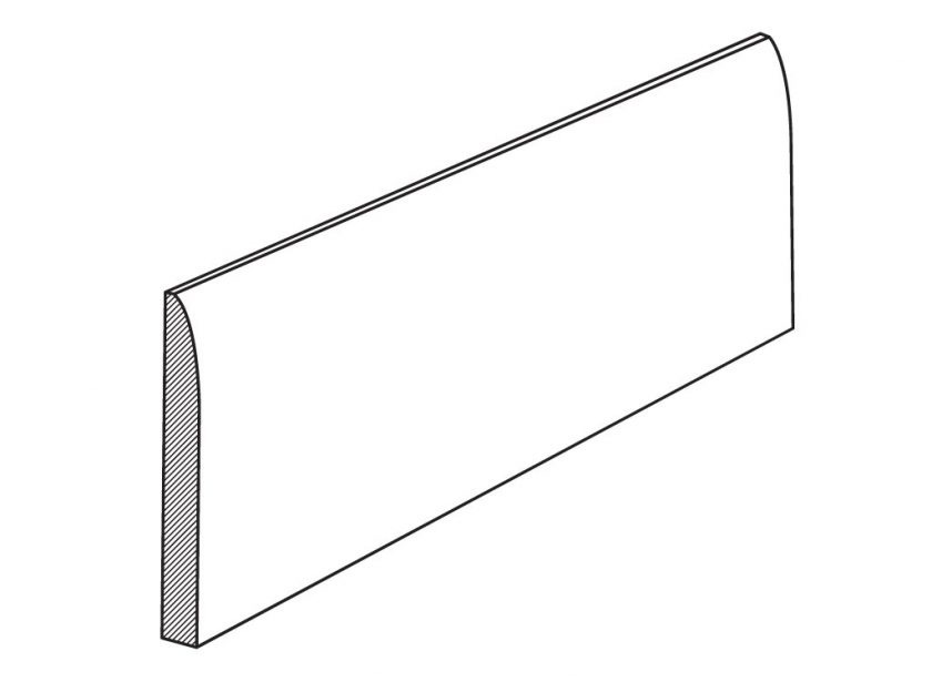 كيف تختار نعلة الجدار وما أفضل الخامات المتوفرة منها بيتك احلى